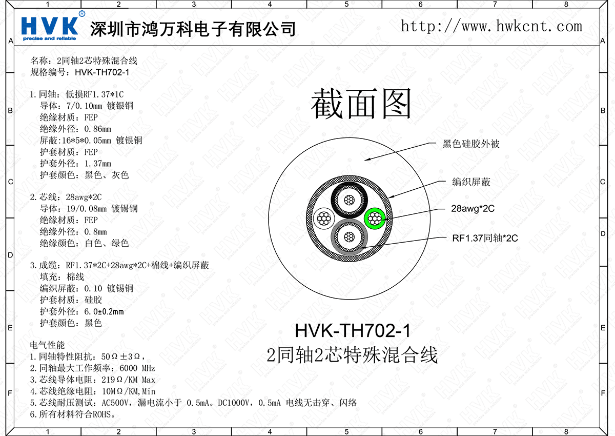 HVK-TH702-1（2同軸2芯特殊混合線）.png
