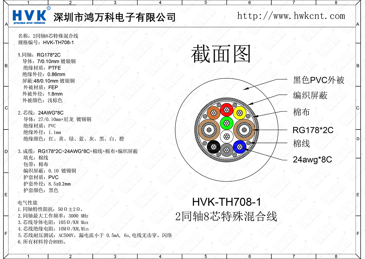 HVK-TH708-1（2同軸8芯特殊混合線）.png