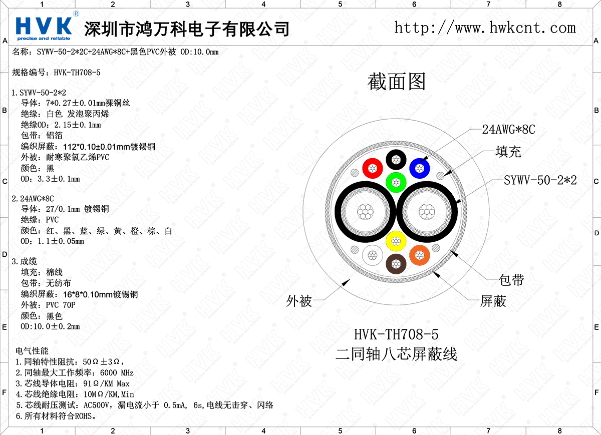 HVK-TH708-5（2同軸8芯特殊混合線）.png