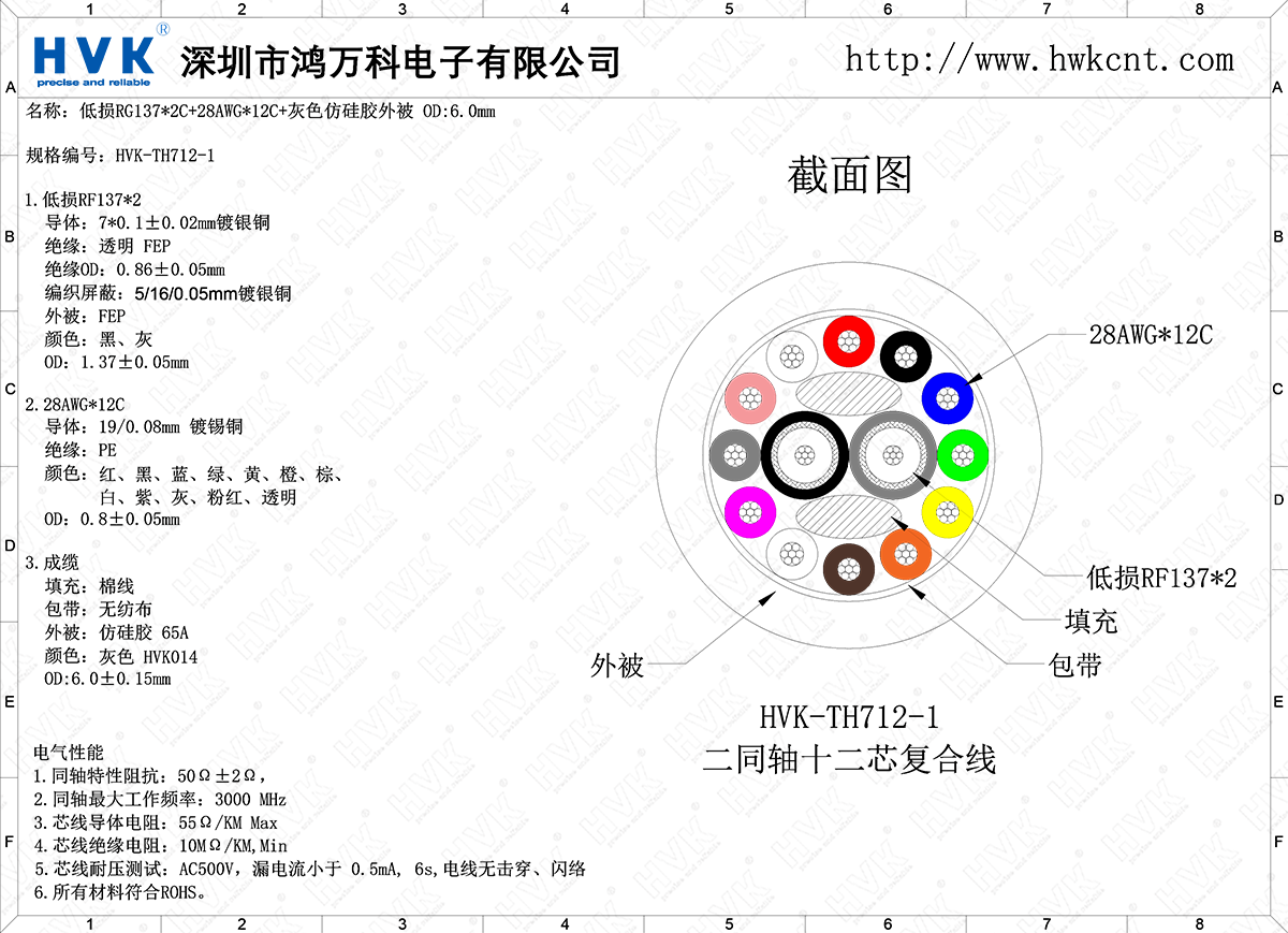 HVK-TH712-1（2同軸12芯特殊混合線(xiàn)）.png