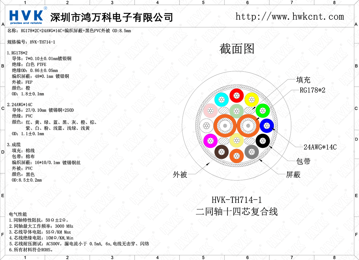 HVK-TH714-1（2同軸14芯特殊混合線）.png