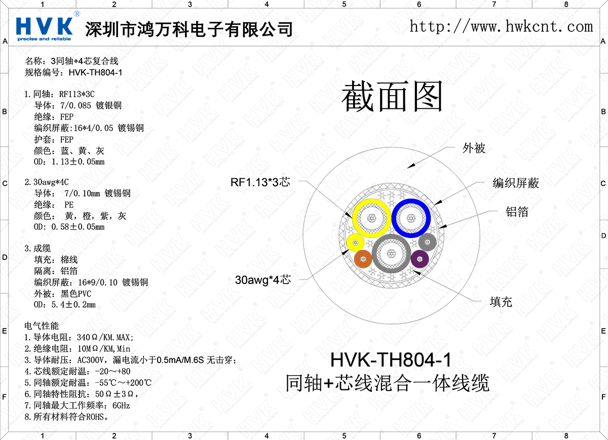 HVK-TH804-1（3同軸4芯特殊混合線）.png