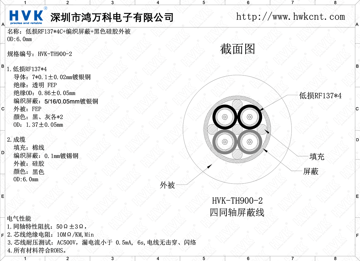 HVK-TH900-2（4同軸屏蔽線）.png