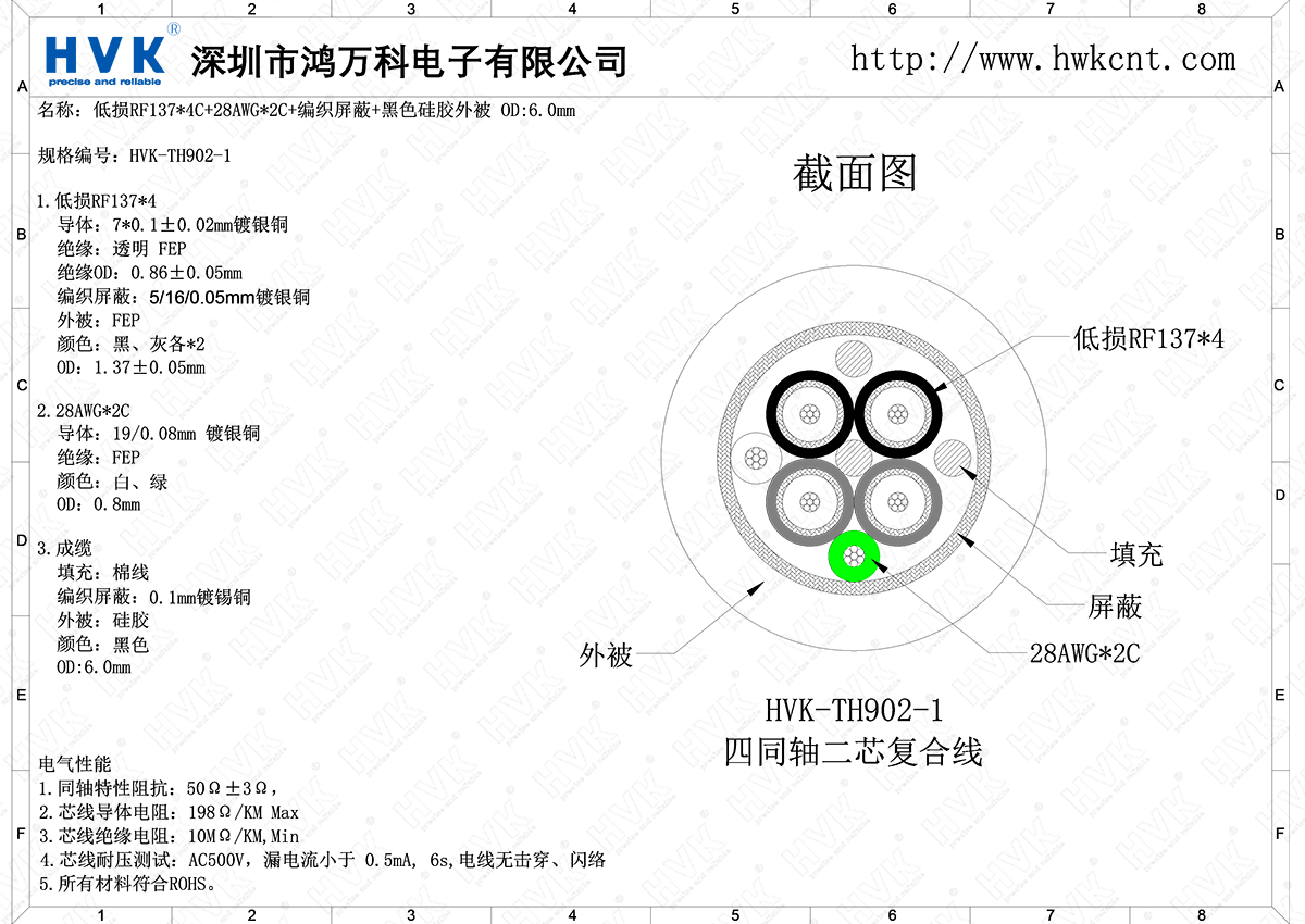 HVK-TH902-1（4同軸2芯特殊混合線）.png