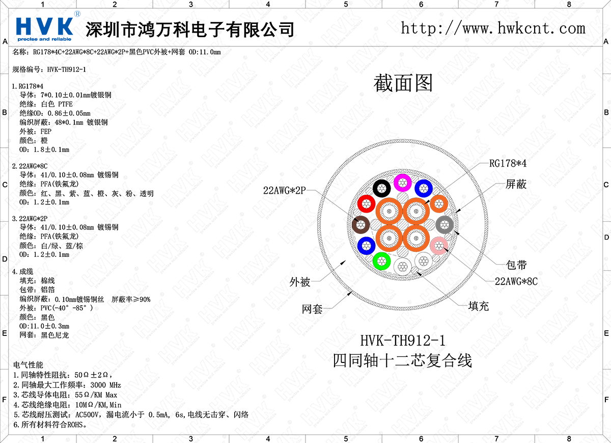 HVK-TH912-1（4同軸12芯特殊混合線）.png