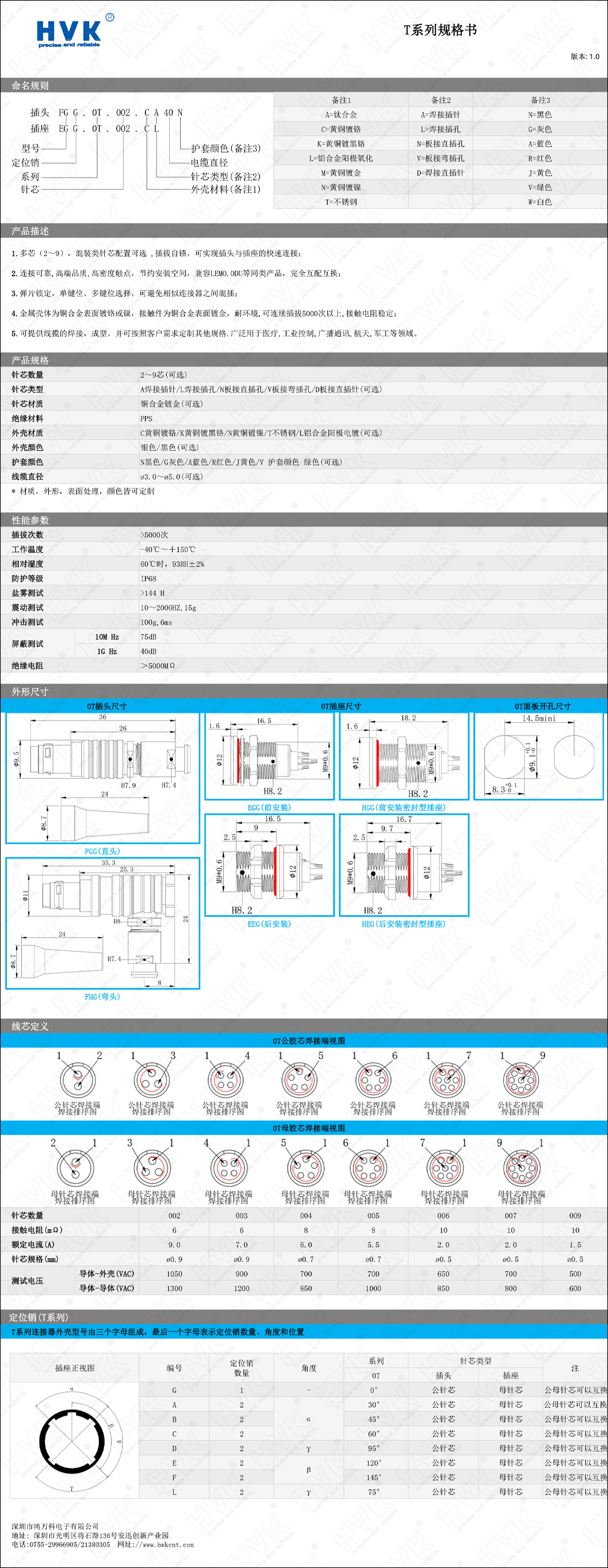 0T 規(guī)格書.png