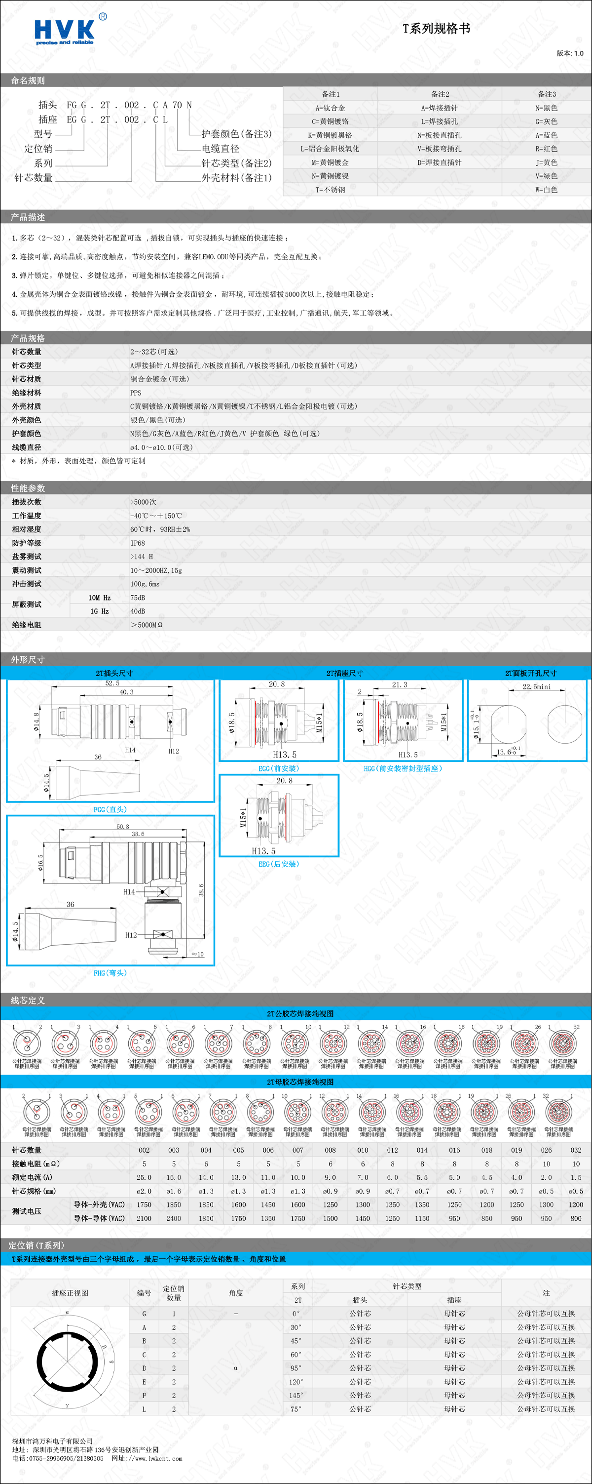 2T 規格書.png