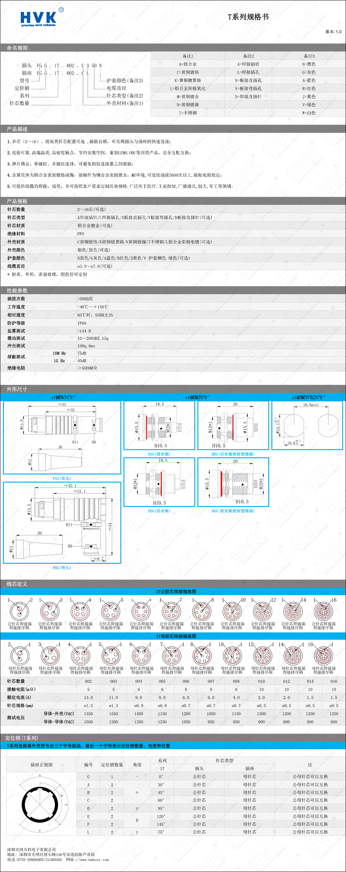 1T 規格書.png