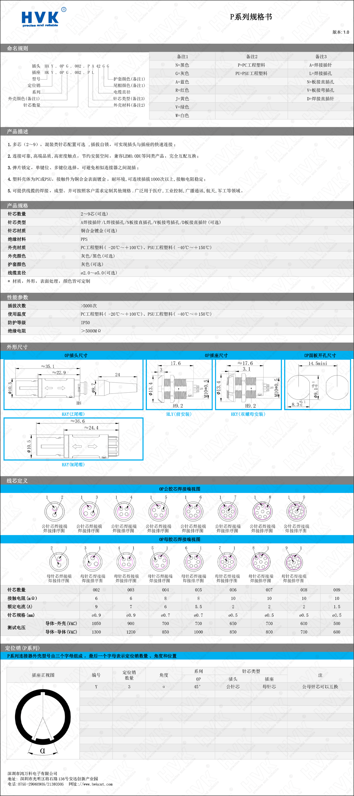 0P 規格書.png