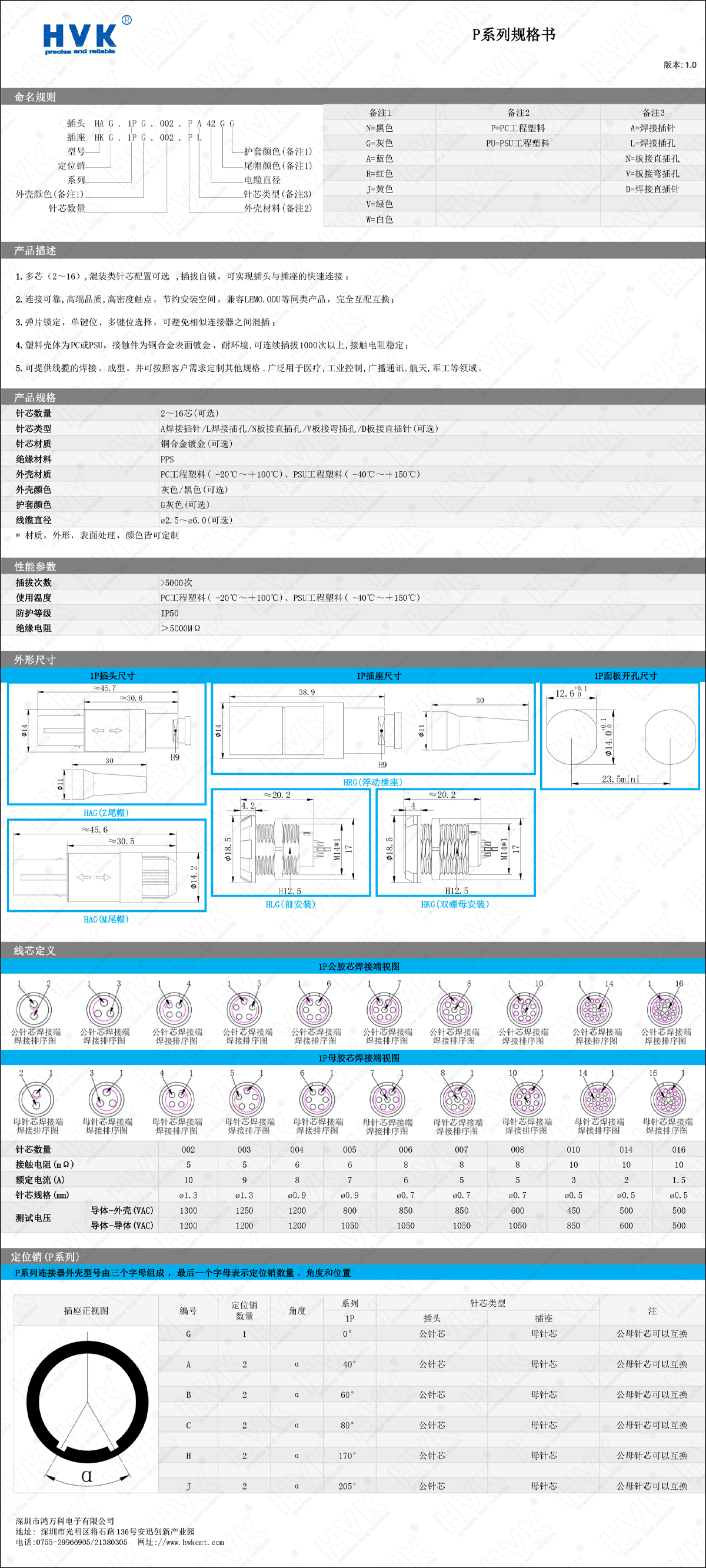 1P 規(guī)格書.png