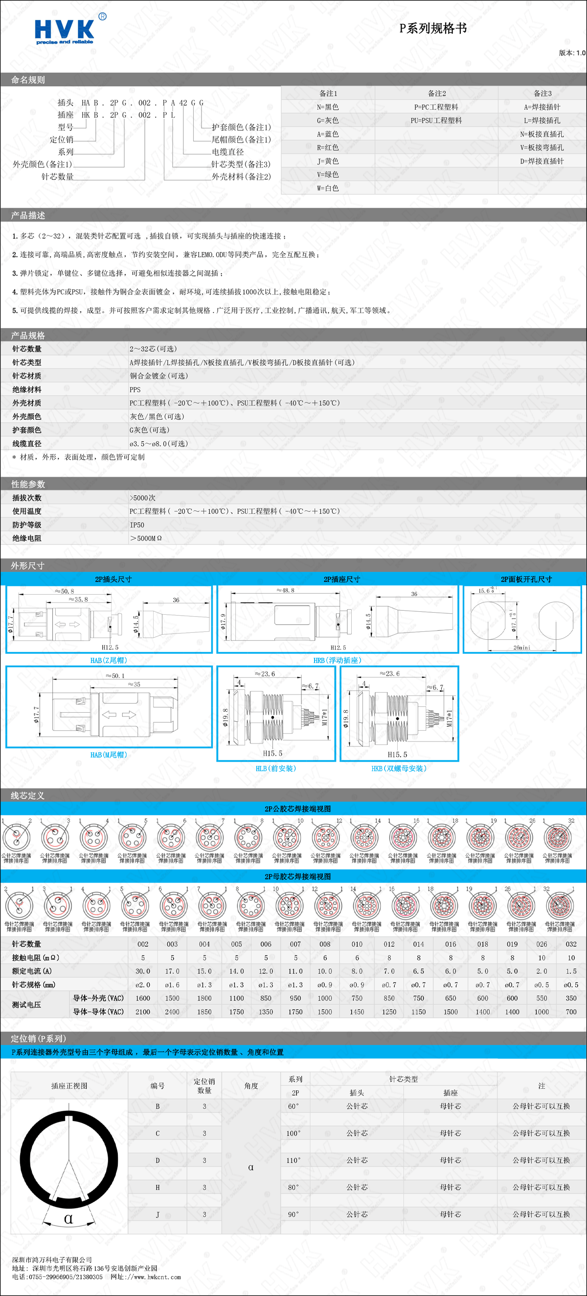 2P 規格書.png