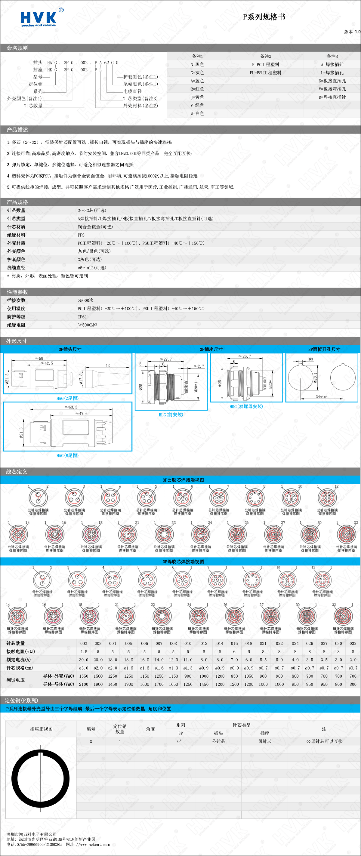 3P 規(guī)格書.png