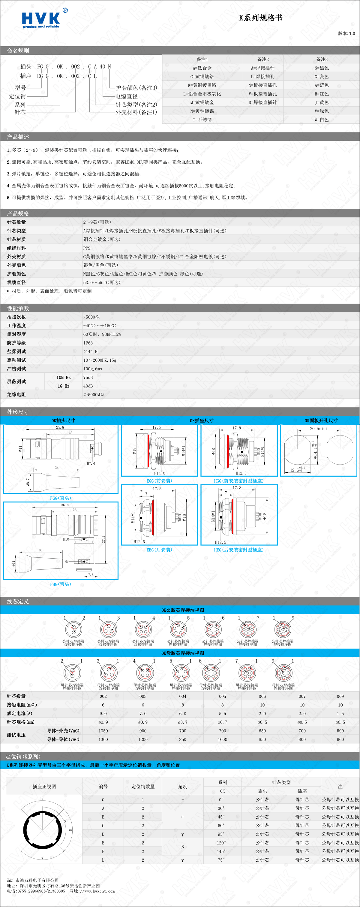 0K 規(guī)格書.png