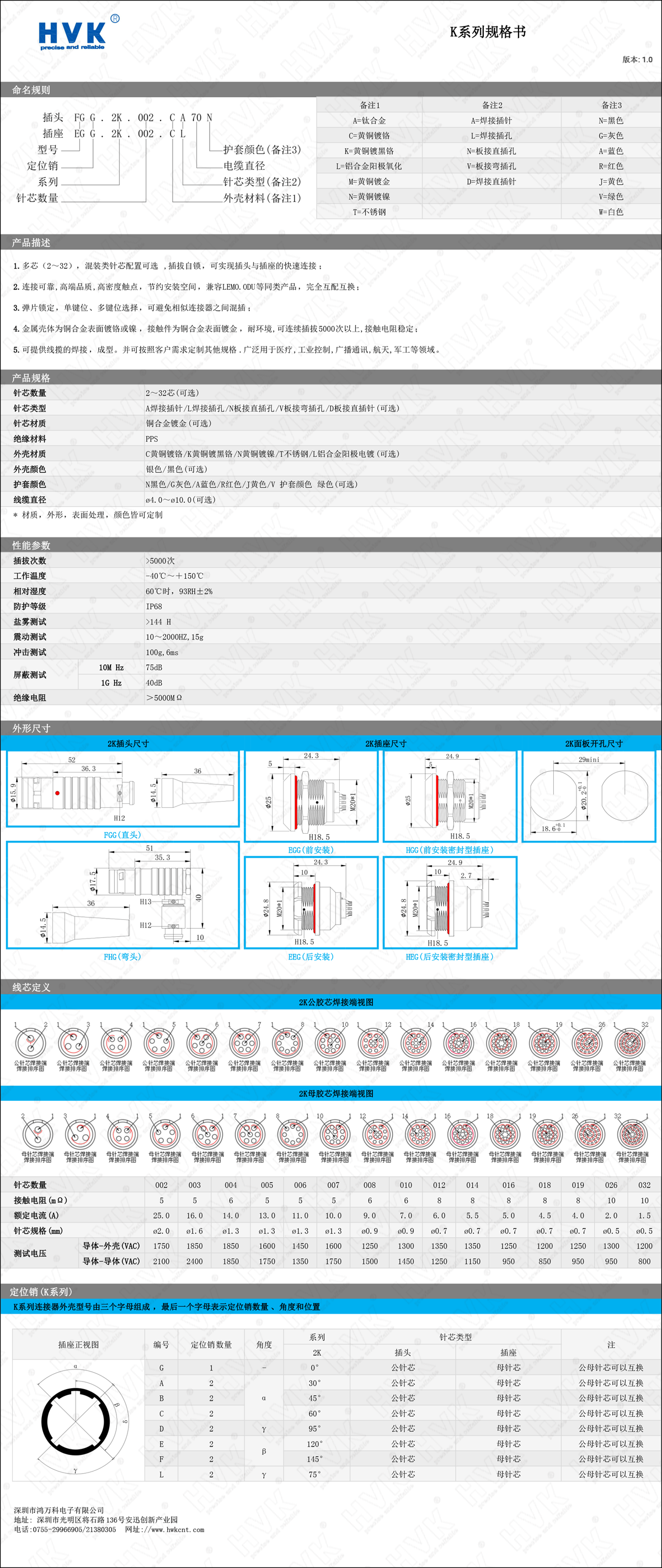 2K 規格書.png