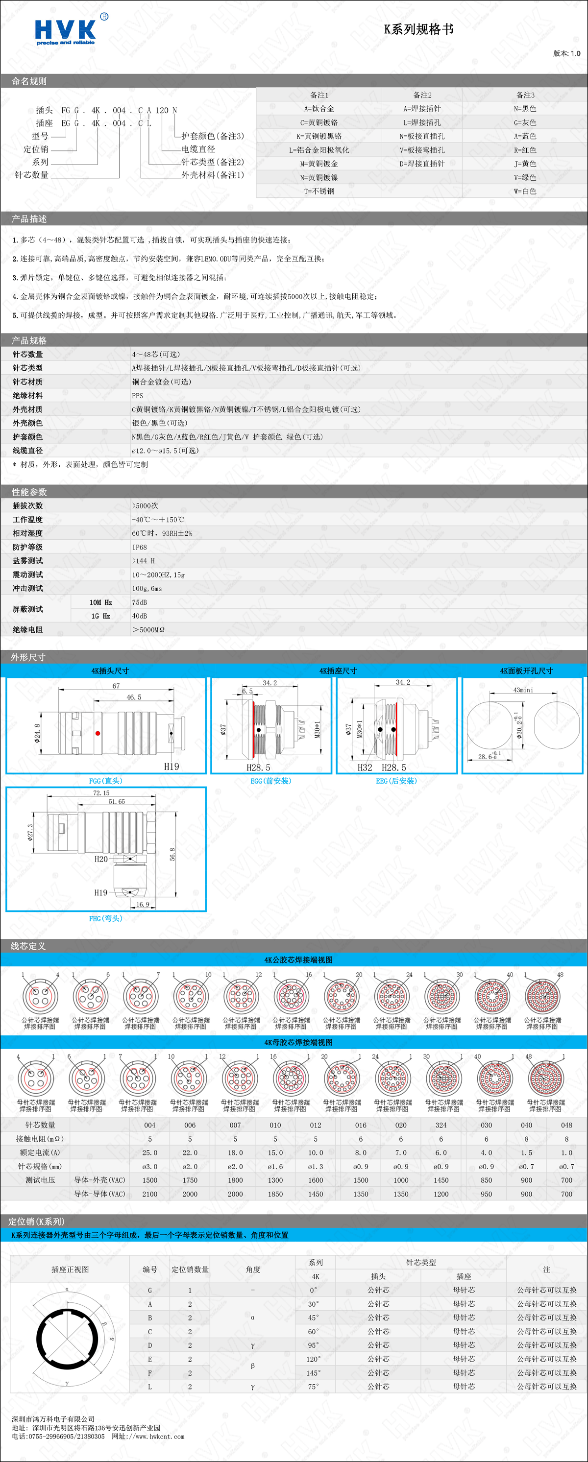 4K 規格書.png