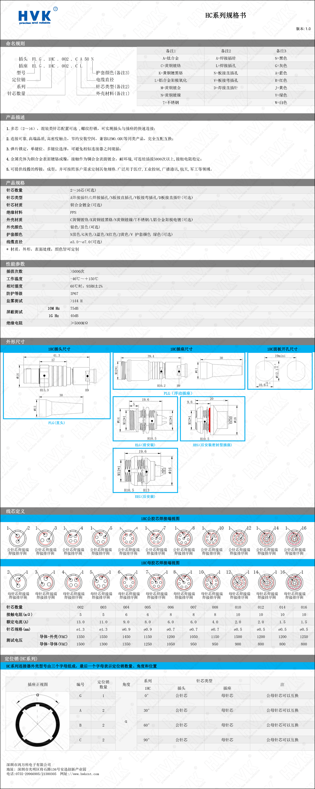 1HC 規(guī)格書.png