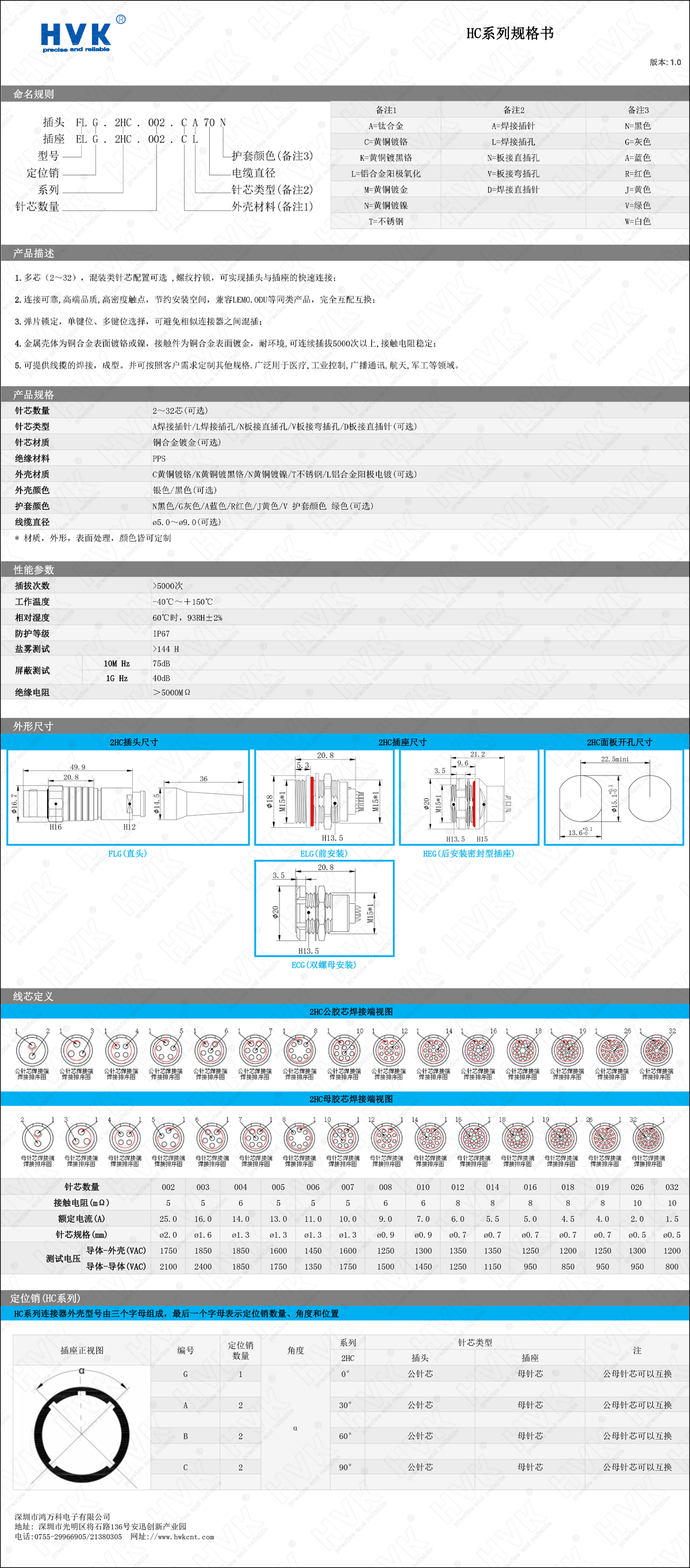 2HC 規格書.png