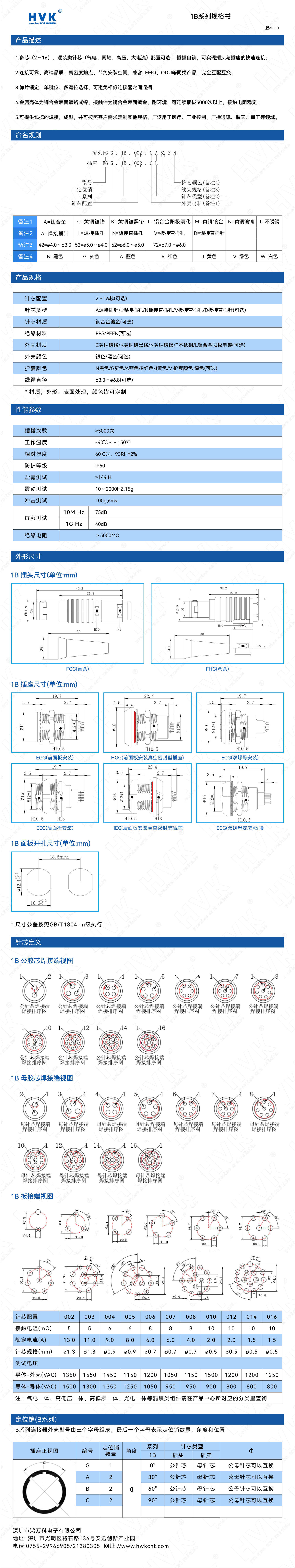 1B-規(guī)格書（水印）.jpg